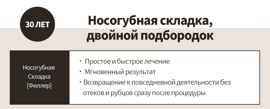 30 ЛЕТ - Носогубная складка, двойной подбородок , Носогубная Складка[Филлер]-ㆍ Простое и быстрое лечениеㆍ Мгновенный результатㆍВозвращение к повседневной деятельности без отеков и рубцов сразу после процедуры