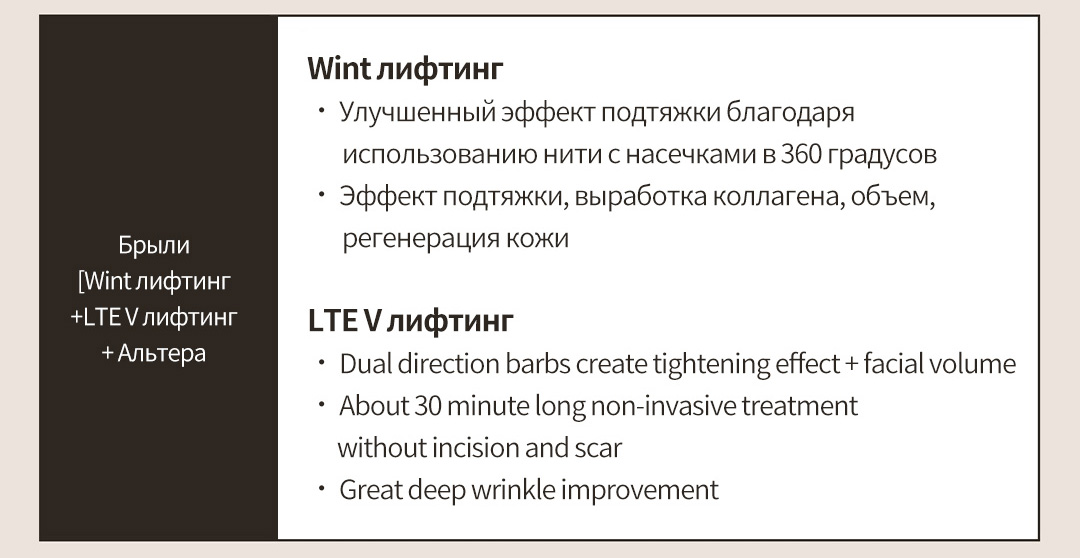 Брыли[Wint лифтинг+LTE V лифтинг+ Альтера , Wint лифтингㆍ Улучшенный эффект подтяжки благодаря использованию нити с насечками в 360 градусовㆍ Эффект подтяжки, выработка коллагена, объем, регенерация кожиLTE V лифтингㆍ Dual direction barbs create tightening effect + facial volumeㆍ About 30 minute long non-invasive treatment without incision and scarㆍ Great deep wrinkle improvement