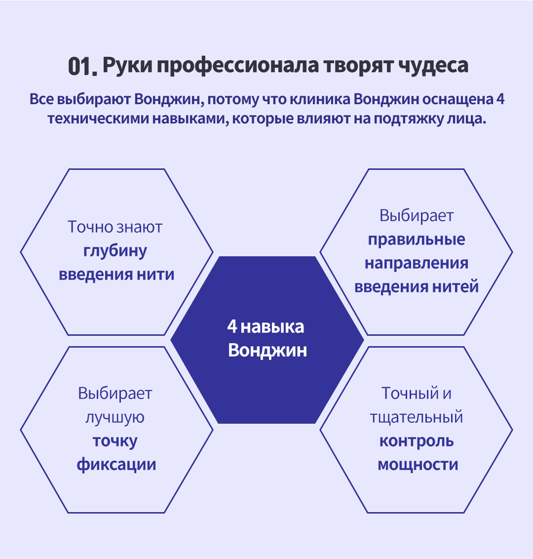 01. Руки профессионала творят чудесаВсе выбирают Вонджин, потому что клиника Вонджин оснащена 4 техническими навыками, которые влияют на подтяжку лица. , 4 навыка Вонджин -Точно знают глубину введения нити-Выбирает правильные направления введения нитей -Выбирает лучшую точку фиксации-Точный и тщательный контроль мощности