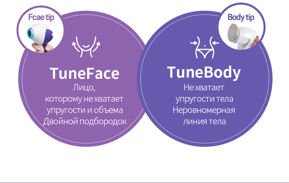 face tip - TuneFace Лицо, которому не хватает упругости и объема Двойной подбородок ,body tip - TuneBody Не хватает упругости тела Неровномерная линия тела
