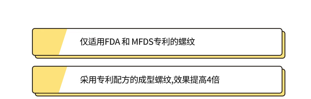 仅适用FDA 和 MFDS专利的螺纹 , 采用专利配方的成型螺纹,效果提高4倍