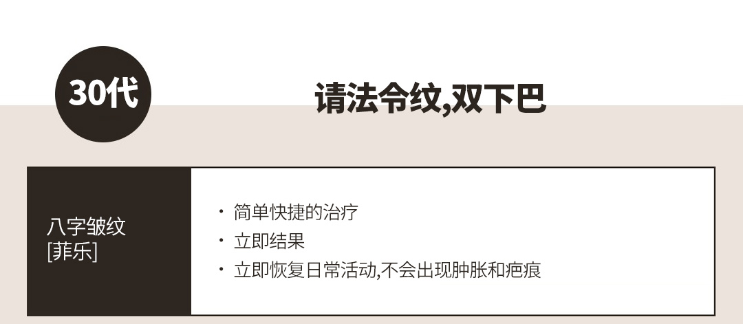 30代 请法令纹,双下巴 , 八字皱纹 [菲乐] , ㆍ 简单快捷的治疗 ㆍ 立即结果 ㆍ 立即恢复日常活动,不会出现肿胀和疤痕 