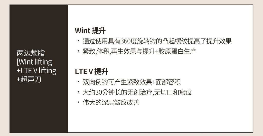 两边颊脂 [Wint lifting +LTE V lifting +超声刀 , Wint 提升ㆍ 通过使用具有360度旋转钩的凸起螺纹提高了提升效果ㆍ 紧致,体积,再生效果与提升+胶原蛋白生产 LTE V 提升ㆍ 双向倒钩可产生紧致效果+面部容积ㆍ 大约30分钟长的无创治疗,无切口和瘢痕ㆍ 伟大的深层皱纹改善