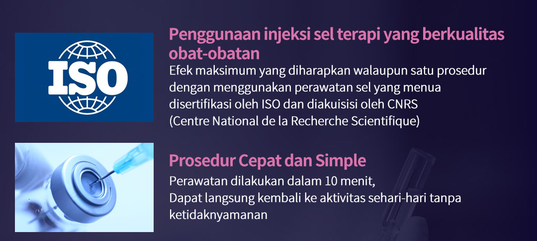 Penggunaan injeksi sel terapi yang berkualitas obat-obatan Efek maksimum yang diharapkan walaupun satu prosedur dengan menggunakan perawatan sel yang menuadisertifikasi oleh ISO dan diakuisisi oleh CNRS(Centre National de la Recherche Scientifique) , Prosedur Cepat dan Simple  Perawatan dilakukan dalam 10 menit, Dapat langsung kembali ke aktivitas sehari-hari tanpa ketidaknyamanan 