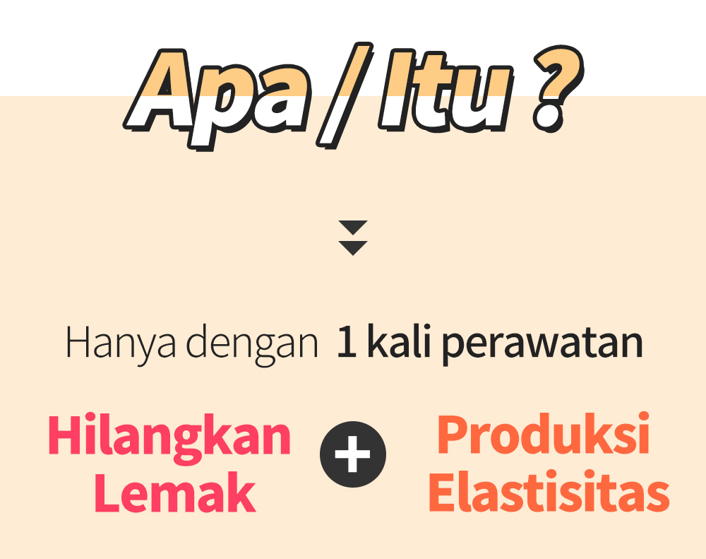 Apa / Itu ? >> Hanya dengan  1 kali perawatan Hilangkan Lemak + Produksi Elastisitas