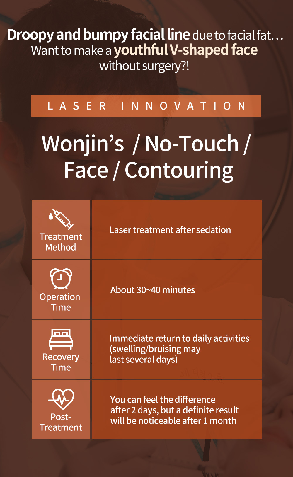 Droopy and bumpy facial line due to facial fat… Want to make a youthful V-shaped face without surgery?! L A S E R   I N N O V A T I O N , Wonjin’s  / No-Touch / Face / Contouring, Treatment Method - Laser treatment after sedation, Operation Time - Operation Time, Recovery Time- Immediate return to daily activities (swelling/bruising may last several days) , Post-Treatment - You can feel the difference after 2 days, but a definite result will be noticeable after 1 month
