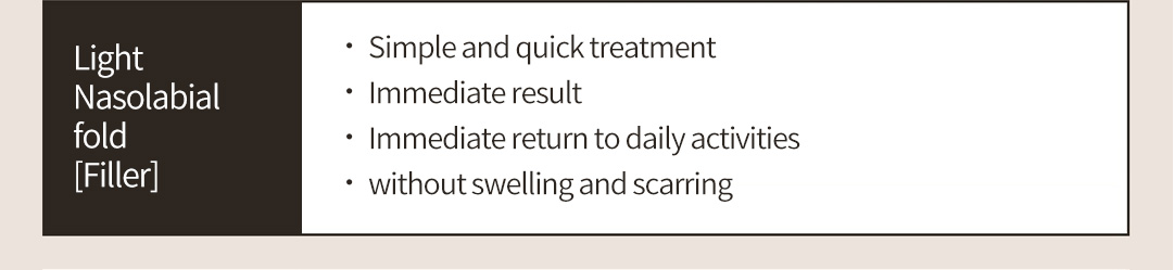 Light Nasolabial fold [Filler],ㆍ Simple and quick treatmentㆍ Immediate resultㆍ Immediate return to daily activities ㆍ without swelling and scarring