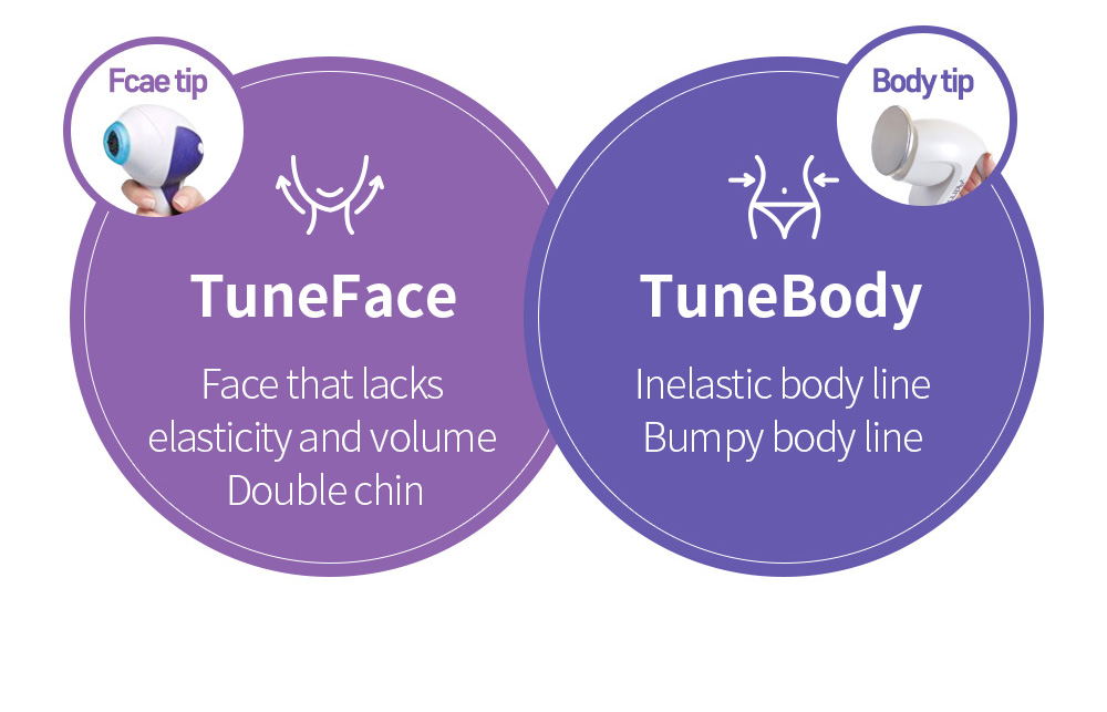 face tip TuneFace -Face that lacks elasticity and volume Double chin, Body tip TuneBody -Inelastic body lineBumpy body line