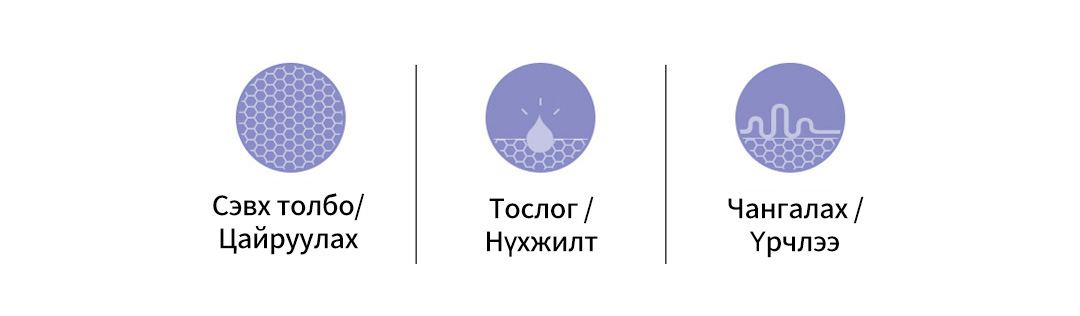 Сэвх толбо/Цайруулах, Тослог/Нүхжилт, Чангалах/Үрчлээ