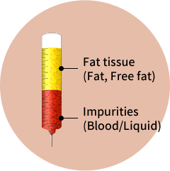 Inject after separation by hand or centrifuge