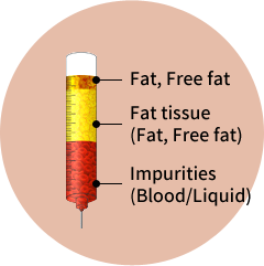 Separate then inject after   reducing heat damage and  air contact by using lipokit device