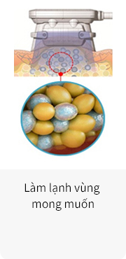 Làm mát vùng điều trị