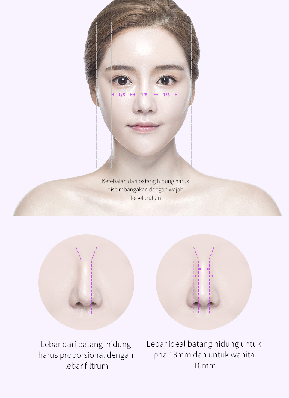 Titik Operasi untuk Operasi Batang Hidung Lebar (Lateral Osteotomy)