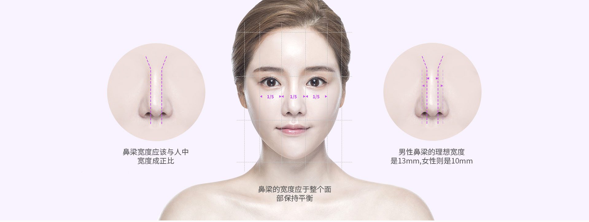 宽鼻整形手术方法