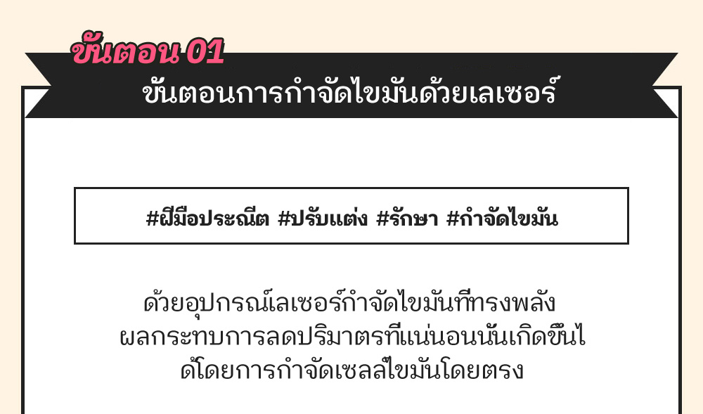 POINT01 ขั้นตอนการกำจัดไขมันด้วยเลเซอร์ , #ฝีมือประณีต  #ปรับแต่ง  #รักษา  #กำจัดไขมัน , ด้วยอุปกรณ์เลเซอร์กำจัดไขมันที่ทรงพลัง ผลกระทบการลดปริมาตรที่แน่นอนนั้นเกิดขึ้นไ ด้โดยการกำจัดเซลล์ไขมันโดยตรง