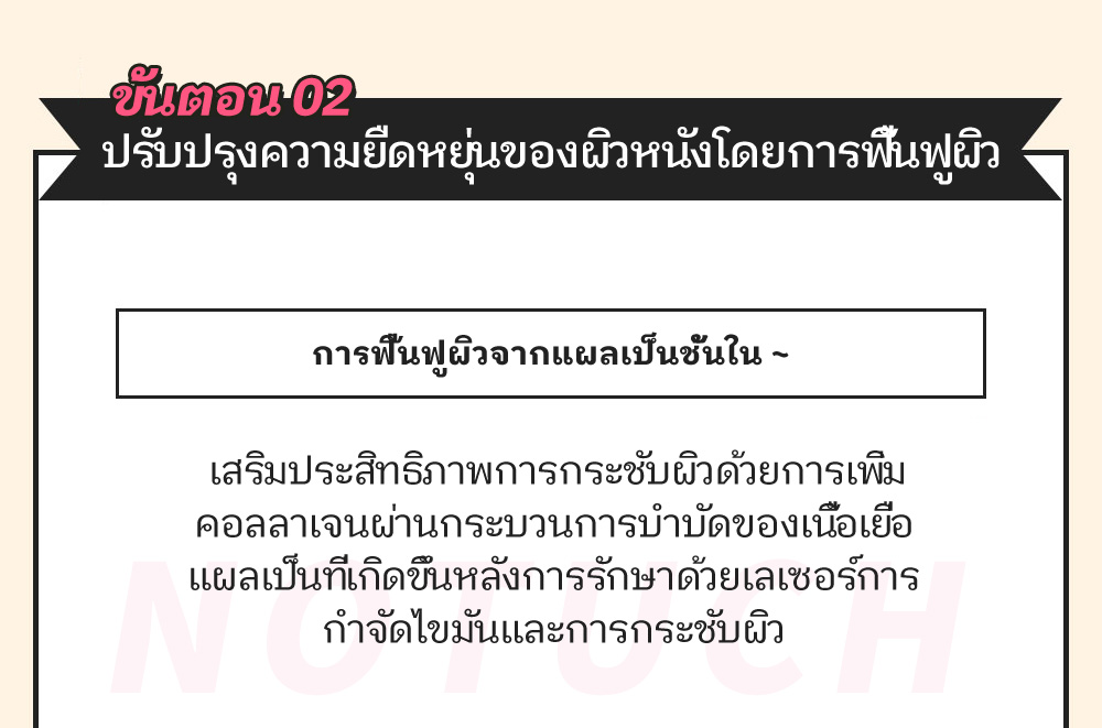 POINT02 [ศัลยกรรมรูปร่างใบหน้าแบบ ไม่ผ่าตัดกระดูก]  รูปภาพของการกำจัดไข , การฟื้นฟูผิวจากแผลเป็นชั้นใน ~ ,  เสริมประสิทธิภาพการกระชับผิวด้วยการเพิ่มคอลลาเจนผ่านกระบวนการบำบัดของเนื้อเยื่อแผลเป็นที่เกิดขึ้นหลังการรักษาด้วยเลเซอร์การกำจัดไขมันและการกระชับผิว