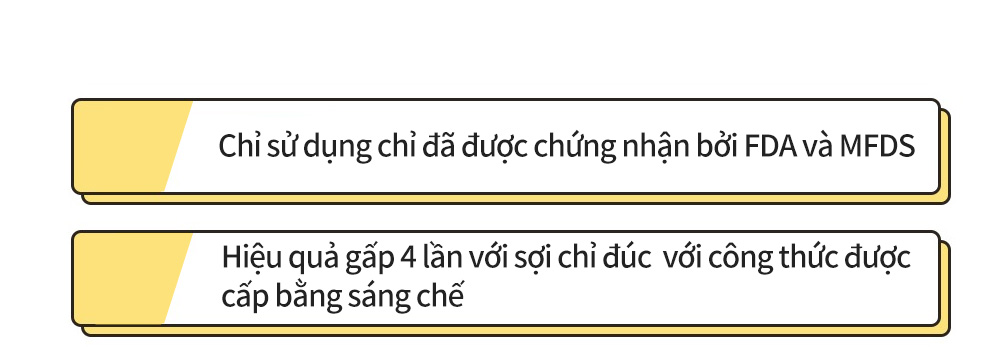 Chỉ sử dụng chỉ đã được chứng nhận bởi FDA và MFDS , Hiệu quả gấp 4 lần với sợi chỉ đúc  với công thức được cấp bằng sáng chế