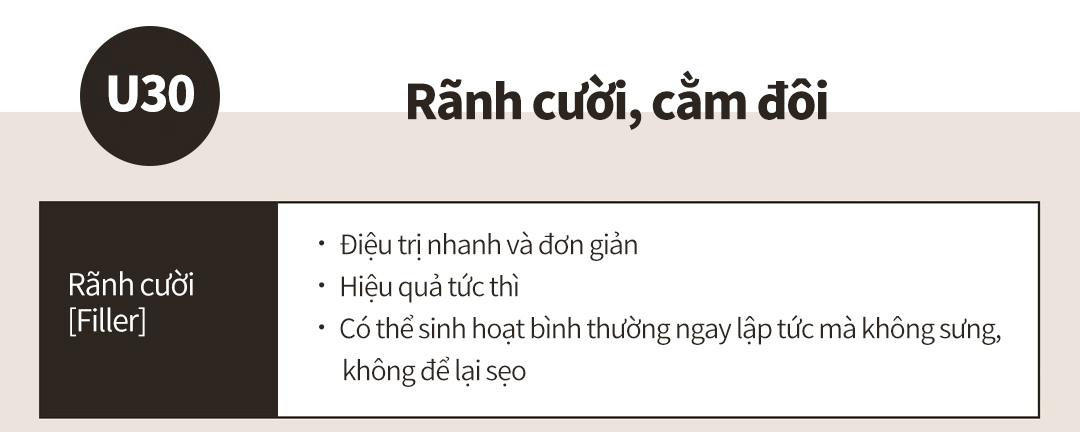 U30 - Rãnh cười, cằm đôi - Rãnh cười [Filler] ㆍ Điệu trị nhanh và đơn giảnㆍ Hiệu quả tức thìㆍ Có thể sinh hoạt bình thường ngay lập tức mà không sưng, không để lại sẹo