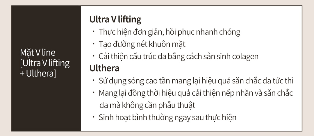 Mặt V line[Ultra V lifting+ Ulthera] Ultra V liftingㆍ Thực hiện đơn giản, hồi phục nhanh chóngㆍ Tạo đường nét khuôn mặtㆍ Cải thiện cấu trúc da bằng cách sản sinh colagenUltheraㆍ Sử dụng sóng cao tần mang lại hiệu quả săn chắc da tức thìㆍ Mang lại đồng thời hiệu quả cải thiện nếp nhăn và săn chắc da mà không cần phẫu thuậtㆍ Sinh hoạt bình thường ngay sau thực hiện