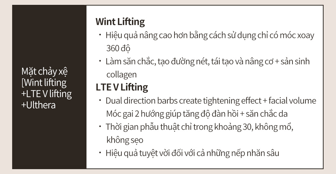 Mặt chảy xệ[Wint lifting+LTE V lifting+Ulthera - Wint Liftingㆍ Hiệu quả nâng cao hơn bằng cách sử dụng chỉ có móc xoay 360 độㆍ Làm săn chắc, tạo đường nét, tái tạo và nâng cơ + sản sinh collagenLTE V Liftingㆍ Dual direction barbs create tightening effect + facial volumeMóc gai 2 hướng giúp tăng độ đàn hồi + săn chắc da ㆍ Thời gian phẫu thuật chỉ trong khoảng 30, không mổ, 
		không sẹoㆍ Hiệu quả tuyệt vời đối với cả những nếp nhăn sâu